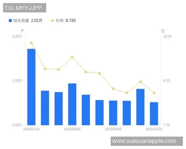 福建浔兴股份发布2021年年度业绩报告,净利润同比增长20% 福建浔兴股份发布2021年年度业绩报告,净利润同比增长20%
